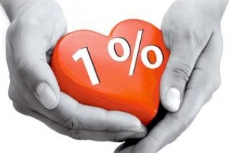 Przekazując 1% podatku wspierasz Zespół Szkół im. Jana Pawła II w Osieku