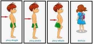 Informacja dla Rodziców