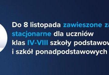 Zawieszamy na dwa tygodnie zajęcia stacjonarne dla uczniów klas IV-VIII szkoły podstawowej i uczniów szkół ponadpodstawowych