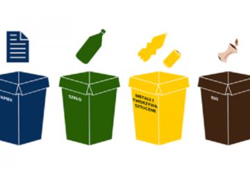 Podsumowanie programu edukacji ekologicznej ZBIERAMY, SEGREGUJEMY I PRZETWARZAMY ODPADY