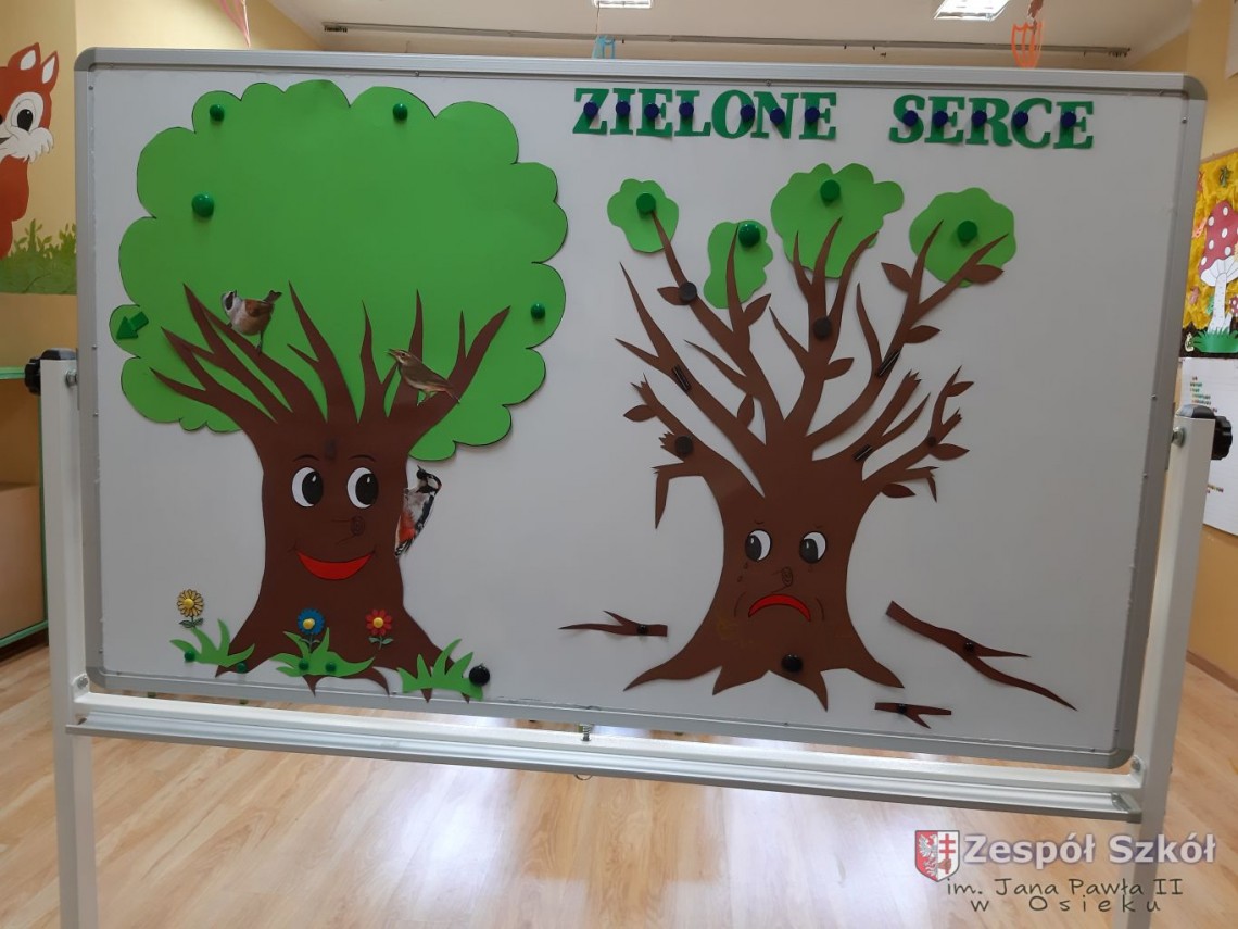 Realizacja Międzynarodowego  Projektu Edukacyjnego Emocja