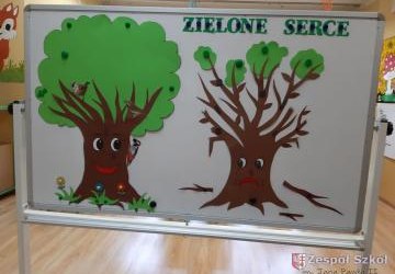 Realizacja Międzynarodowego  Projektu Edukacyjnego Emocja