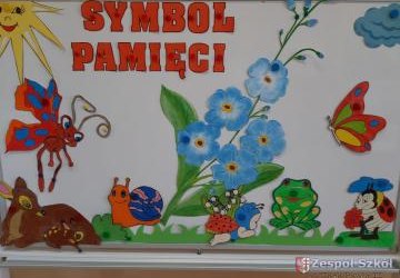 Realizacja innowacji pedagogicznej  EkoEmocja- moduł 5- ODWAGA (grupa czterolatków)