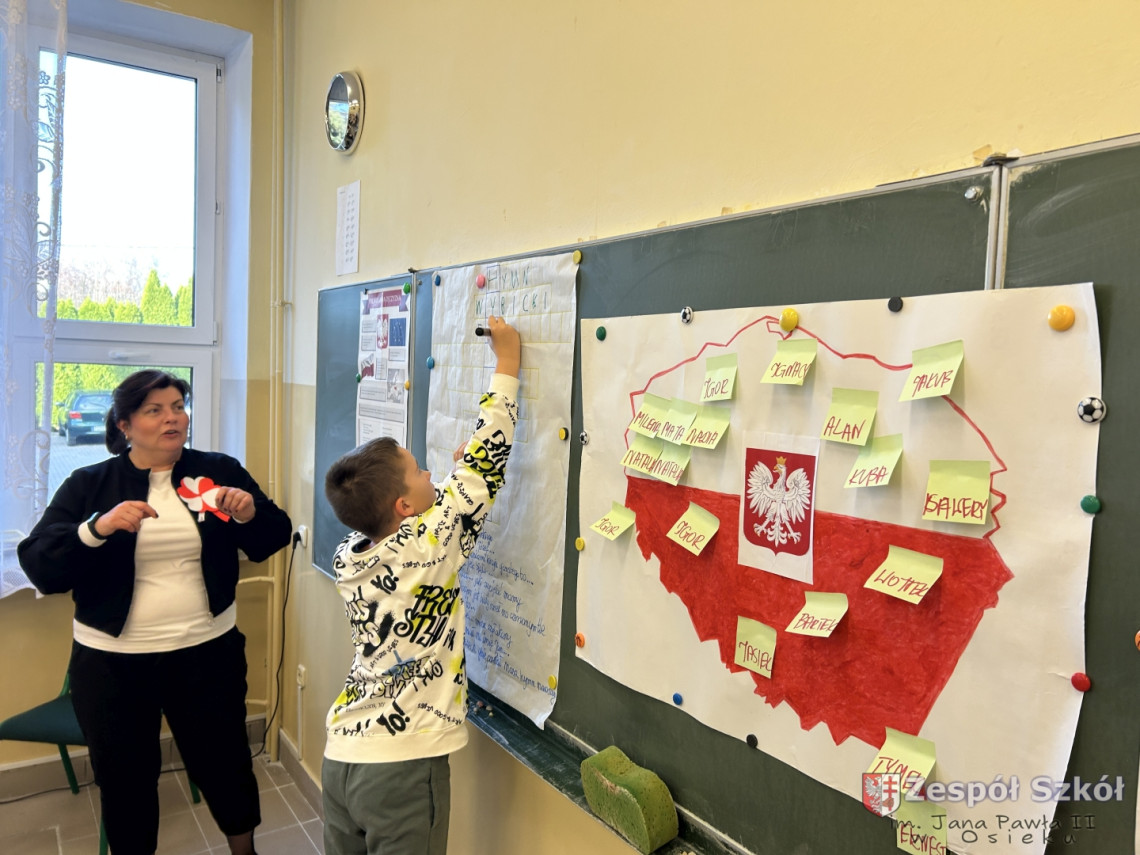 Niepodległość - lekcja biblioteczna