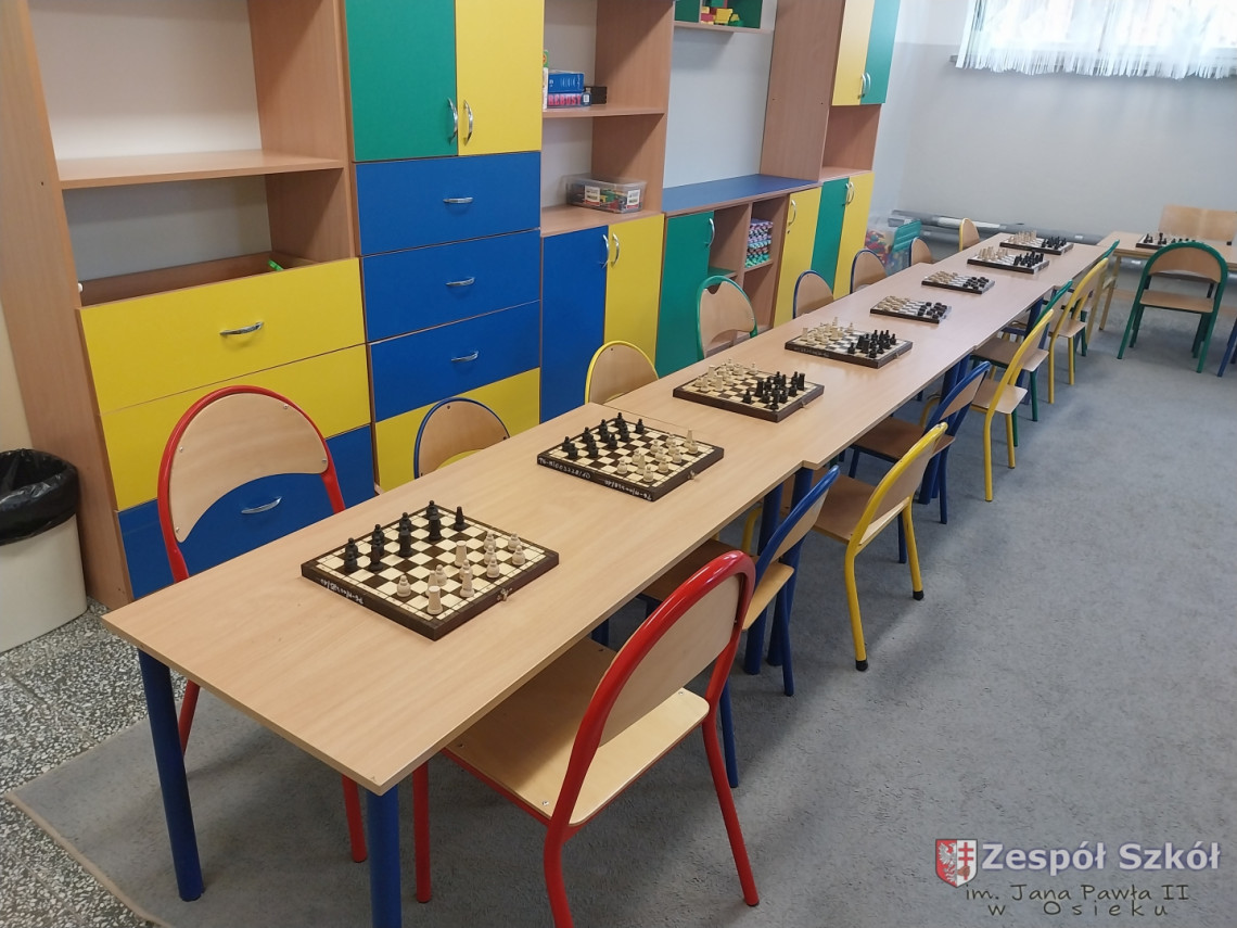 Świetlicowy Turniej Warcabowy – wyniki