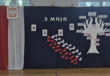 Akademia z okazji uchwalenia Konstytucji 3 Maja.