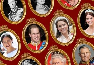 Konkurs Wiedzy o Rodzinie Królewskiej