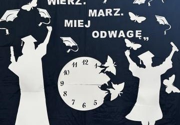 Zakończenie roku szkolnego 2024-2025