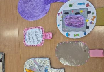 „Moje senne lusterko” - projekt edukacyjny